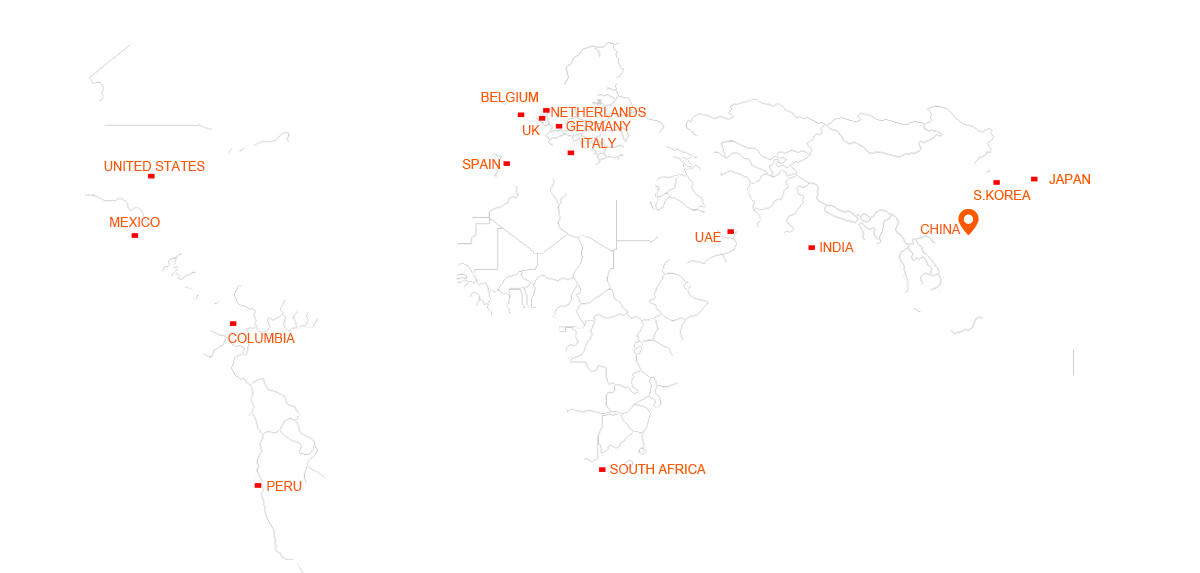 Empresa De Importación y Exportación Hebei Fengyin